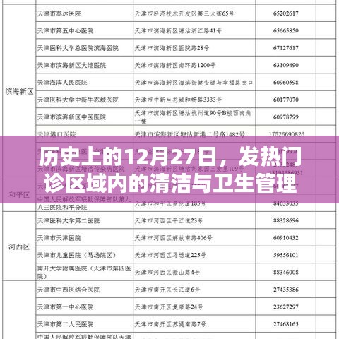 发热门诊清洁与卫生管理历史回顾，12月27日特殊日子