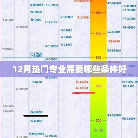 第765页