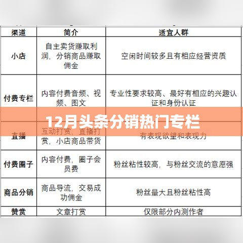 洞天福地 第2页