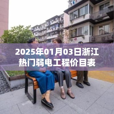 业务领域 第74页