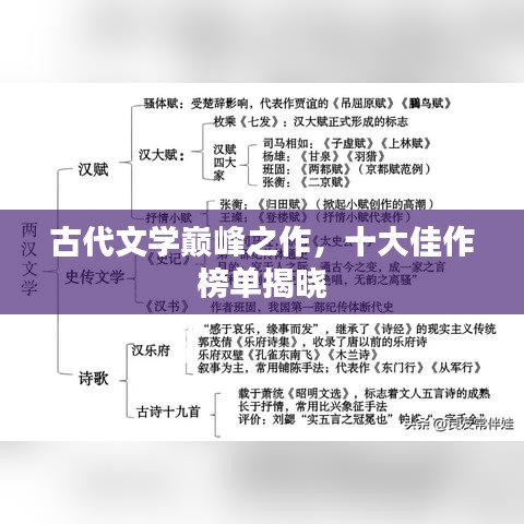 环肥燕瘦 第2页