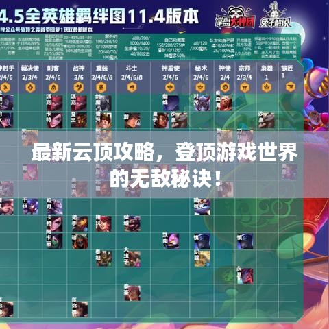 最新云顶攻略，登顶游戏世界的无敌秘诀！