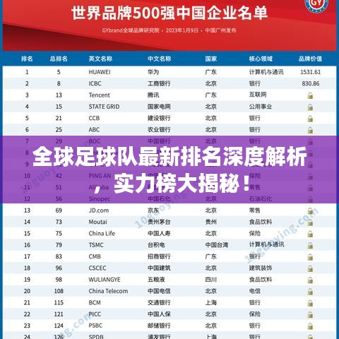 全球足球队最新排名深度解析，实力榜大揭秘！