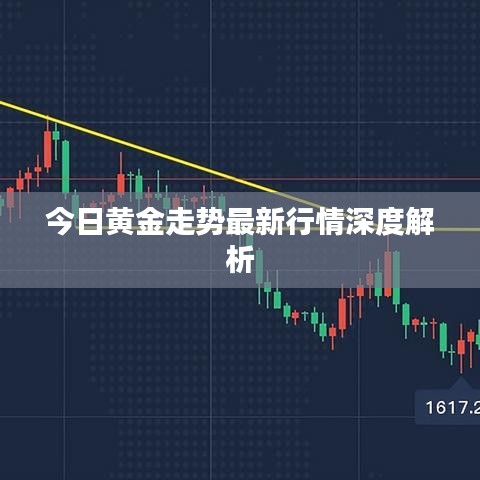 今日黄金走势最新行情深度解析
