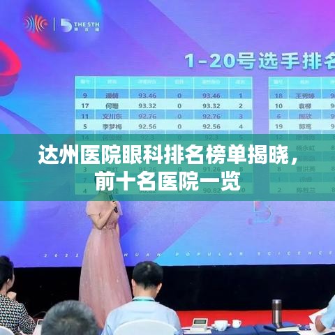 达州医院眼科排名榜单揭晓，前十名医院一览