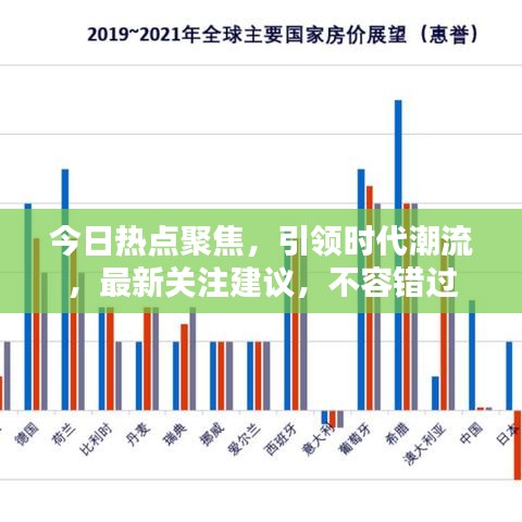 今日热点聚焦，引领时代潮流，最新关注建议，不容错过