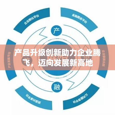 产品升级创新助力企业腾飞，迈向发展新高地