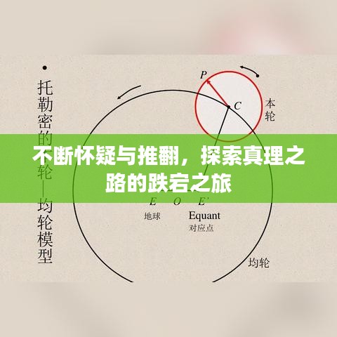 不断怀疑与推翻，探索真理之路的跌宕之旅
