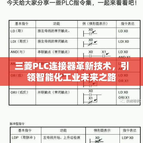 三菱PLC连接器革新技术，引领智能化工业未来之路