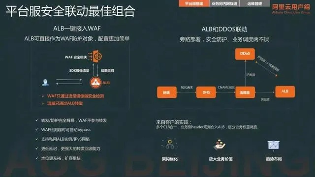 网络安全顾问深度解析,安全软件三国手游单机版和影豆 官方下载,实地数据验证分析_户外版1_v4.508及其防护能力