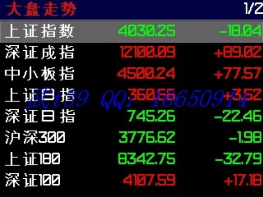 玛雅棋牌激活码与官方股票软件下载，经典旧版本v2.901推荐及安全下载指南