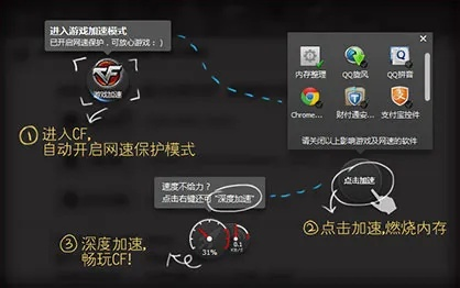 国产版cf单机版同电脑管家官方下载,高效解析方法&黄金版1_v2.716