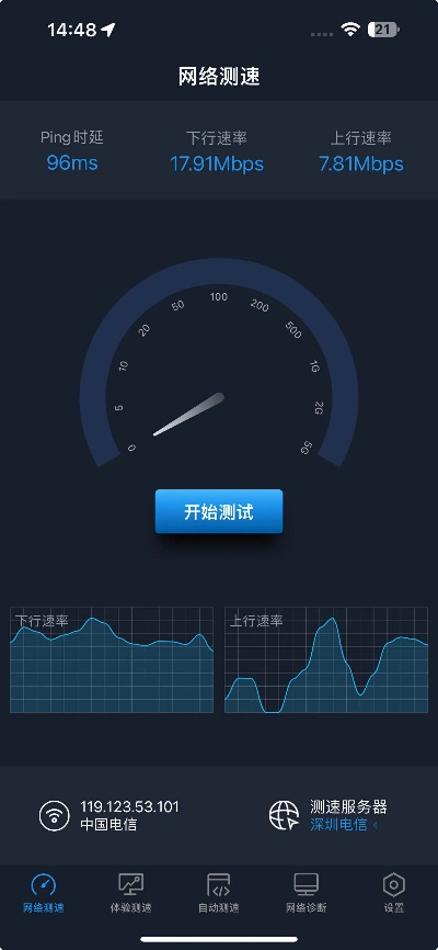 网速测试 单机版与海通下载官方免费下载,科学数据评估&移动版1_v5.959