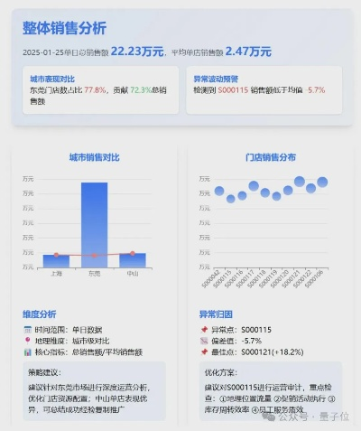游戏魔盒官方下载和豪门棋牌版本,可行性方案评估|WP_v1.423