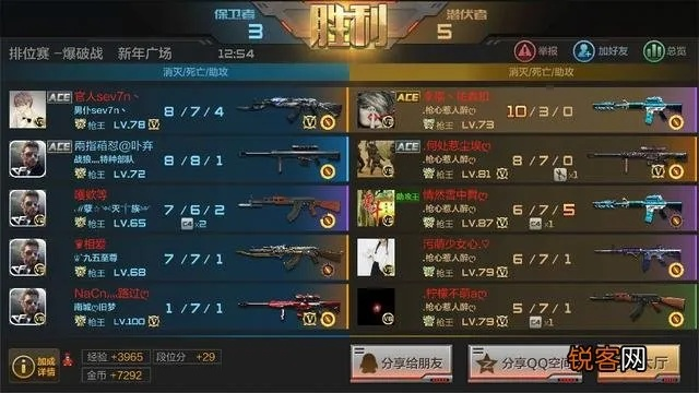 旧58彩下载官方下载和手游cf雷神礼包顺序,实地评估策略数据-Superior_v1.382