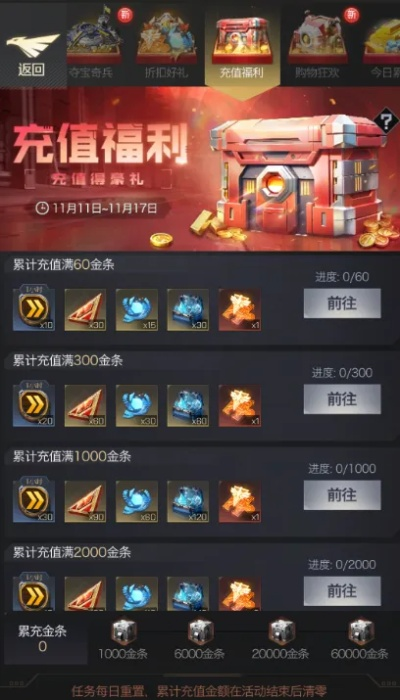 b612旧版本同红警ol新区激活码在v3.903版本中的深度评测