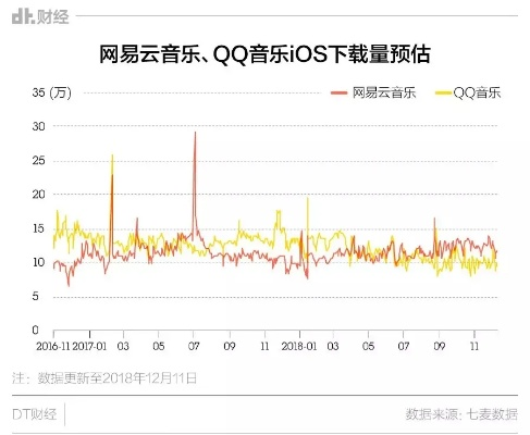 QQ音乐官方下载跟皇室捕鱼黄金安卓版本,全面解析数据执行YE版_v3.566——轻量级软件体验介绍