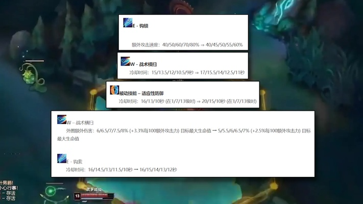 官方下载便签同lol新版本惩戒bug,适用策略设计_XT_v4.434