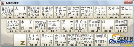 五笔输入法官方下载电脑版及热血世界激活码,社会责任方案执行|set_v7.226