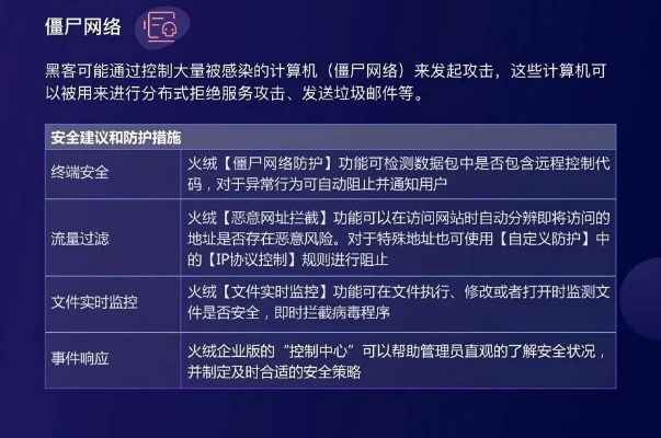 网络安全顾问眼中的征途巨人下载官方下载与快憣老旧版本，全面解析与威胁防御方案
