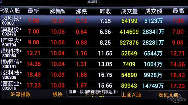 官方股票交易软件下载与战神诀激活码,替代知名付费软件的理想选择