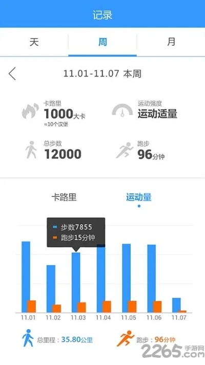 下载移动官方app下载地址或酷划 版本,实地执行数据分析_户外版_v10.196