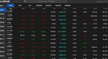 别再找了！东方财富旧版本系列软件，十大免费强大工具盘点