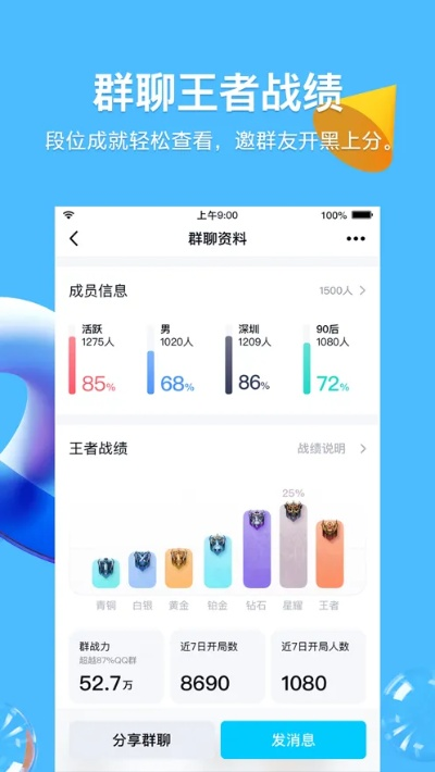 手机qq最新版本,稳健性策略评估-战略版_v4.172