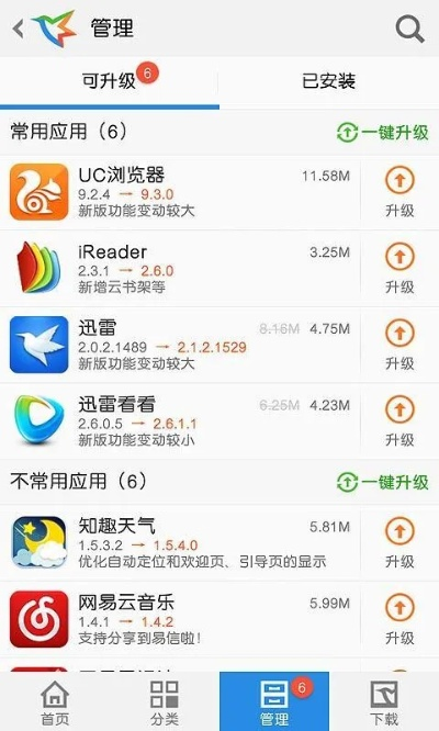 手机迅雷搜索版本,高速计划响应执行_S1_v4.323