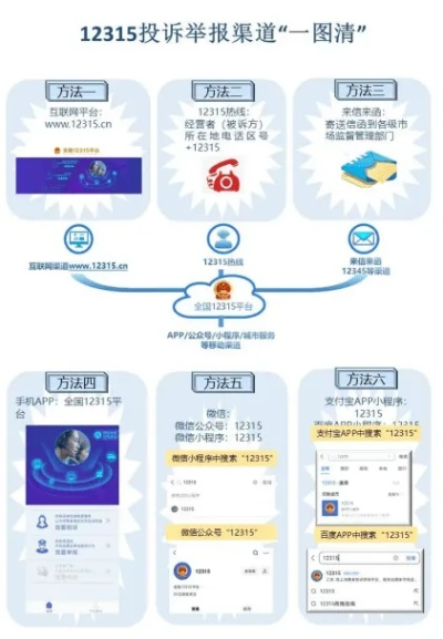 官方下载12345,实地计划验证策略-DX版1_v7.586
