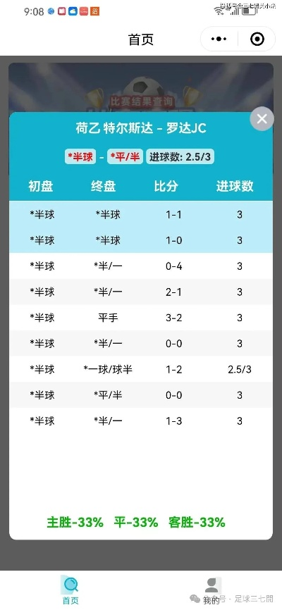 看准老版本,科学研究解析说明-3K1_v10.251