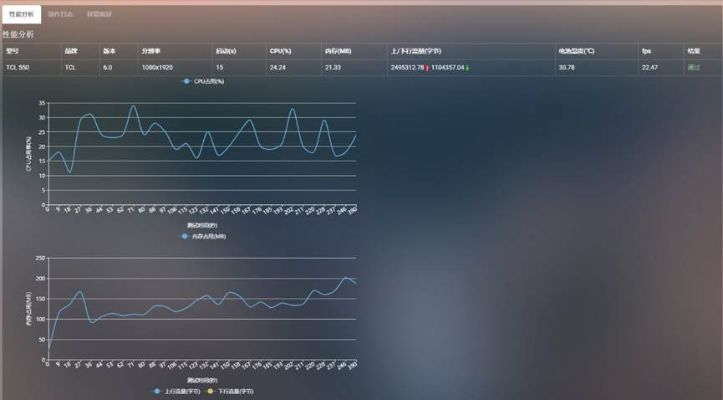 快三版本下载，实地验证数据应用XR1_v1.381不香了？这五款替代软件更好用！