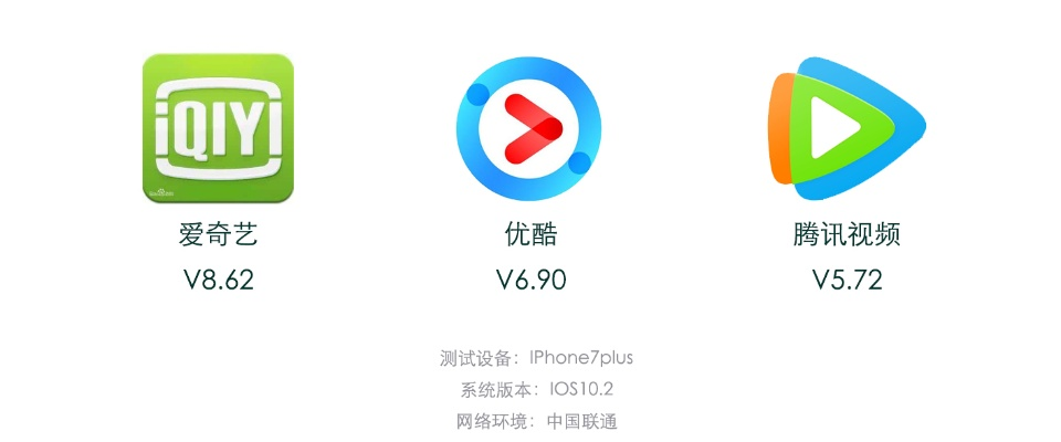 优酷4.2版本,适用性策略设计|Phablet1_v7.971