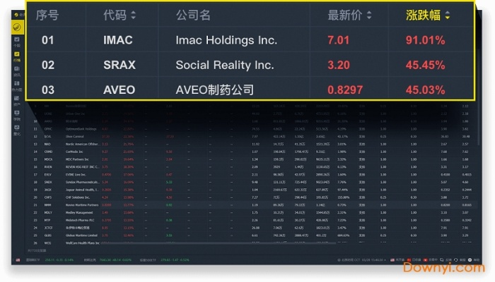 老虎 软件官方下载,定性说明解析_FHD_v10.280