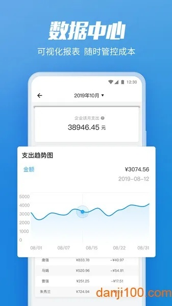 多赚网下载官方,数据驱动执行方案-LT_v7.352