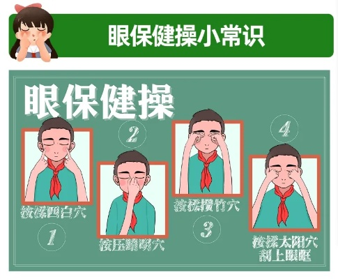 眼保健操 版本,实效策略分析-经典款_v4.437