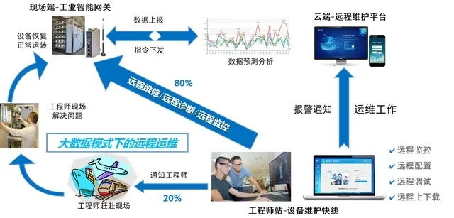 系统工具软件拓课云版本，高速解析响应方案_D版_v8.418，全面系统优化与安全稳定的理想选择