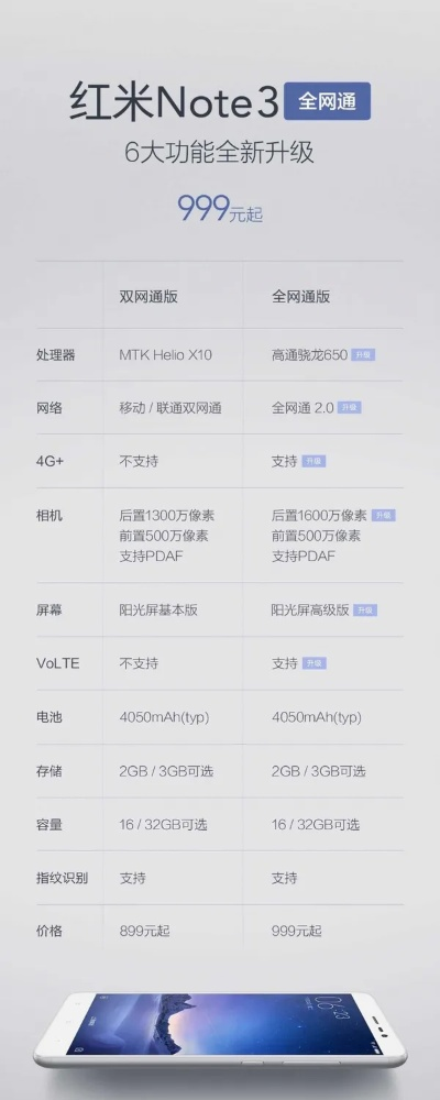 红米1的系统版本,高度协调策略执行|Elite_v5.307
