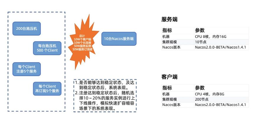 03版本，实地验证分析策略_5DM_v6.526——一款免费且强大的软件
