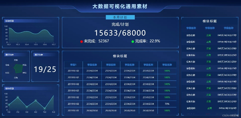 大脚新版本,数据解析设计导向|特供版_v6.835