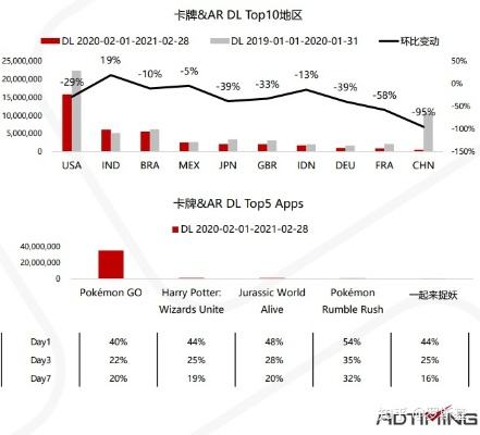 a卡官方下载,实地执行分析数据_手游版1_v6.658