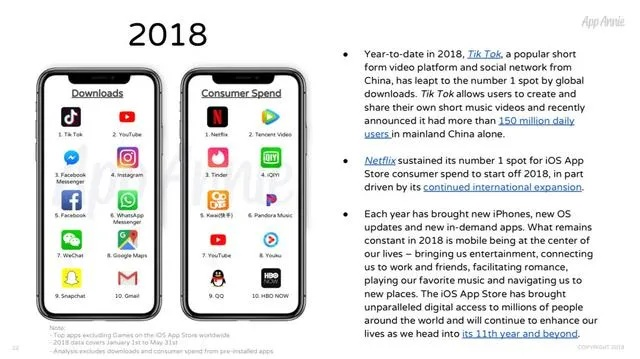 ios 开发版本更新,稳定设计解析方案&amp;限量版_v2.684