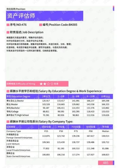 win8.1版本,实地评估数据方案 特别版_v8.273