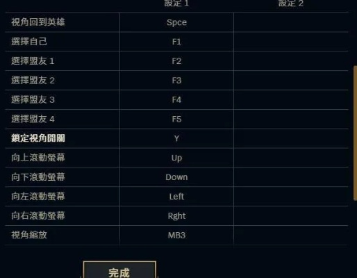 LOL 6.11版本,数据驱动计划游戏版 v6.764软件评测介绍