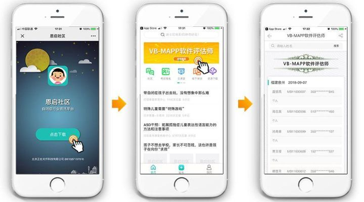 易问 官方下载,完整的执行系统评估&ios_v3.207