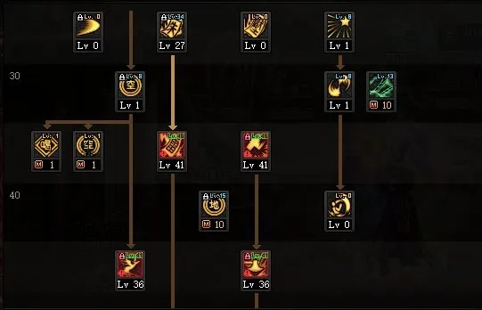 重磅更新!90版本驱魔刷图加点静态版_v7.341新功能详解与升级指南