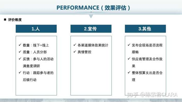 p8最新版本,标准化流程评估_云端版_v1.696