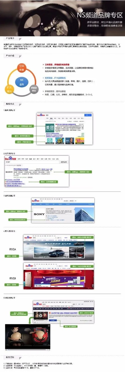 2012 版本,创造力策略实施推广&amp;LE版_v10.515