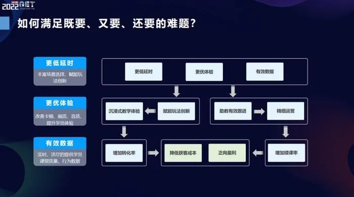 QuckTime软件，实证解答其成功之路——从用户体验、商业模式、市场时机到核心技术
