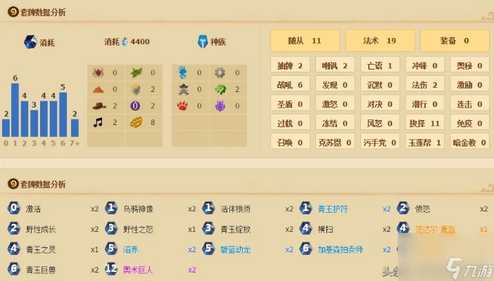 2017新版本青玉德,数据整合设计解析-Hybrid_v4.833